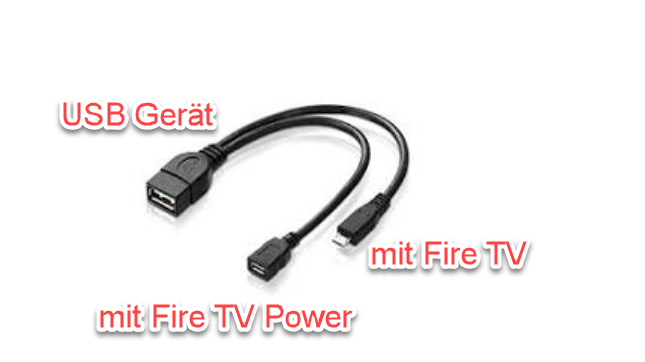 Amazon Fire TV Stick und 2 USB Kabel